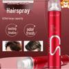 Sabellon Long-Lasting Fresh Scent Styling Hairspray Gel for Salon & Barber Shop - Non-Hardening Formula.