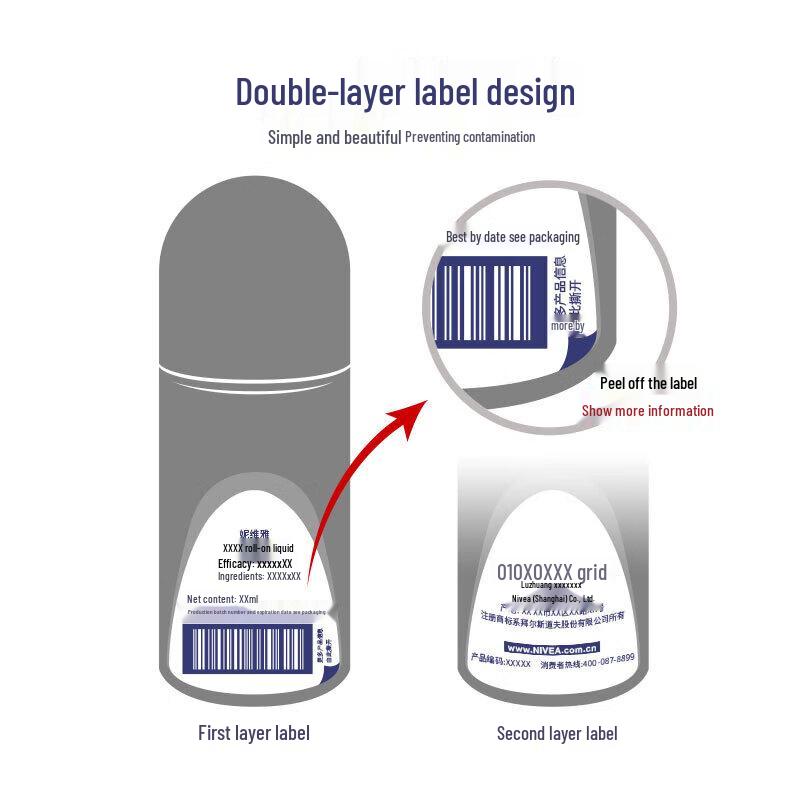 Nivea Men Dry Impact Antiperspirant Roll-On