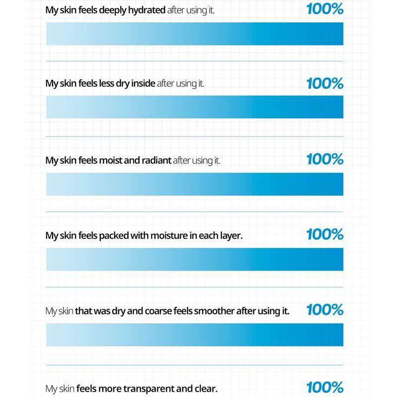 VT Hydrop Reedle Shot 100hL