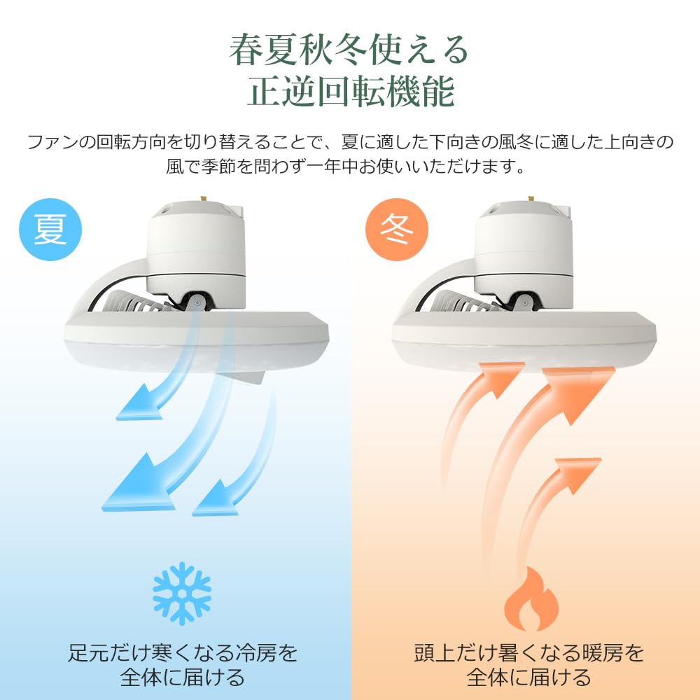 2025  Quiet & Energy-Saving Ceiling Fan, Small Ceiling Fan Light, Oscillating Ceiling Fan Light, Voice Control, Circulator LED Light, E26 Base,