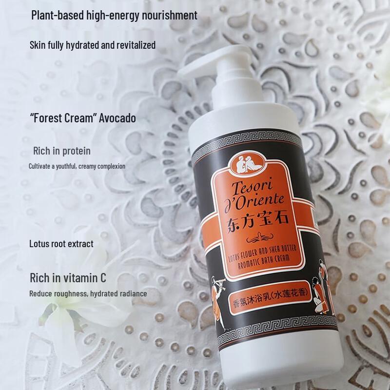 Tesori D'oriente Scented Shower & Hair Care Set