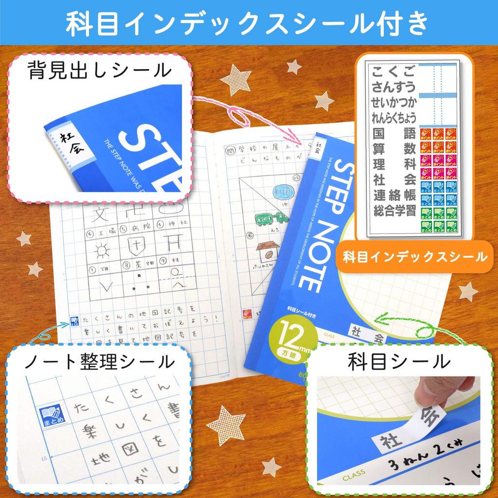 Sakura Crepas Studijní sešit 12mm mřížka Modrý 10 sešitů N140(10)