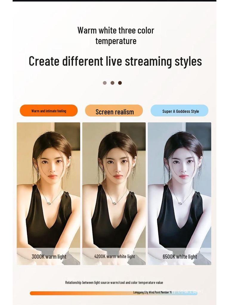 800W LED Soft Light Panel for Photography & Beauty Live Streams