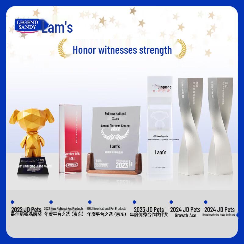 LEGENDSANDY Low-Temperature Baked Fresh Meat Cat Food