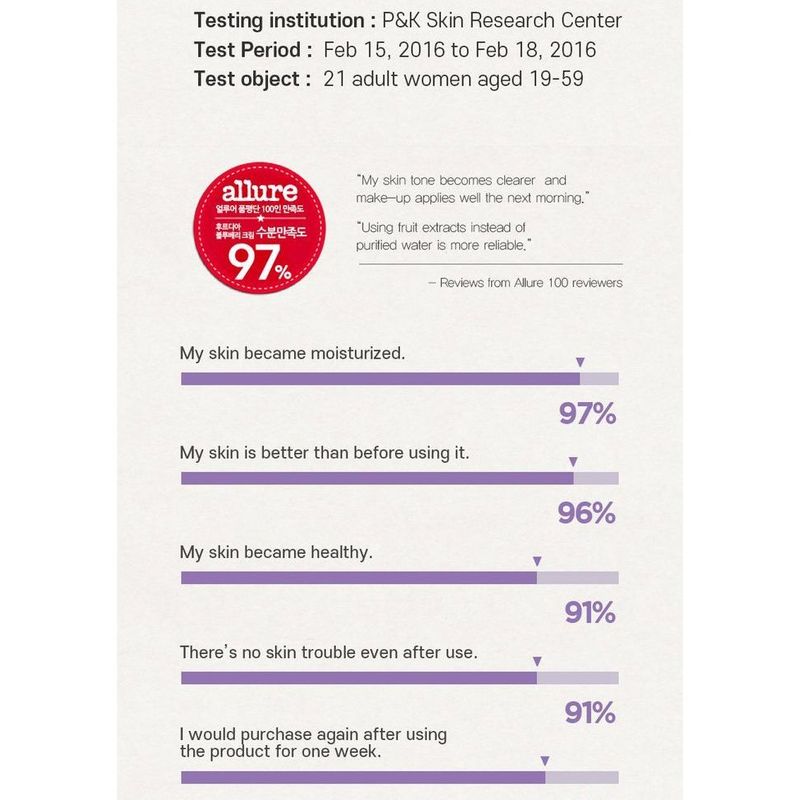 FRUDIA - Blueberry Hydrating Cream Mini