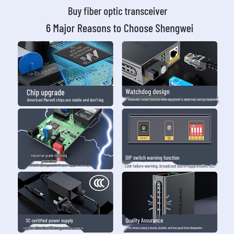 Shengwei Gigabit Single-Mode SC Fiber Optic Transceiver (25KM)