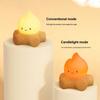 Nachtlicht aus lebensmittelechtem Silikon Mädchenzimmerdeko Nachtlicht Lagerfeuerform Nachtlicht mit langer Akkulaufzeit USB-C für Schlafzimmer