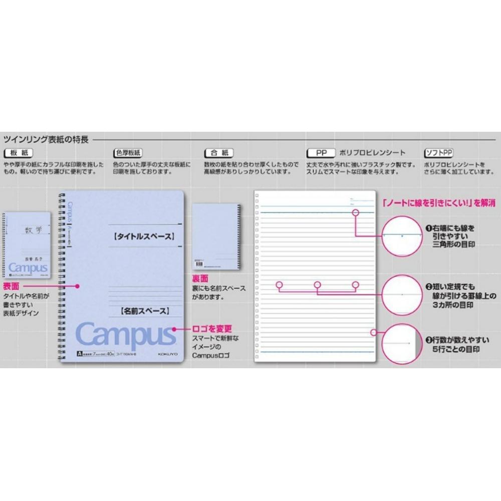 KOKUYO Note Ring Notebook Campus A4 A-lined 40 Sheets Blue Su-T220AN-B
