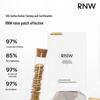 RNW Sanftes Mitesserentferner Nasenpflaster Set