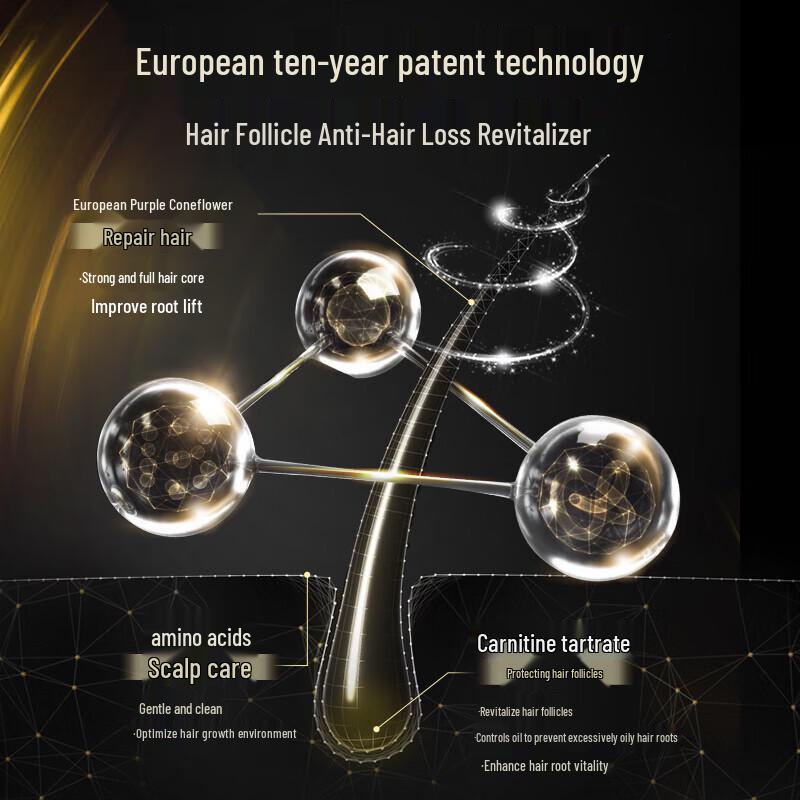 Schwarzkopf Anti-Hair Loss Shampoo & Serum Set