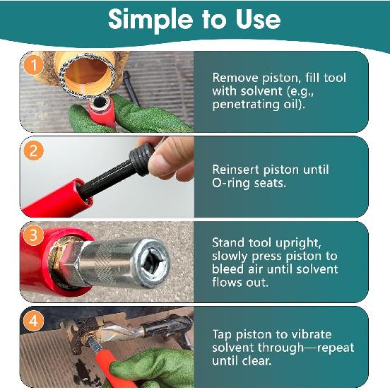 Grease Fitting Cleaning Tool, Grease Zerk Cleaner, Zerk Fitting Cleaning Tool, Easy Clean And Flush Out Old Dried Grease With Hydraulic Pressure &