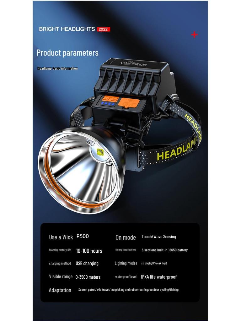 High-Intensity LED Night Fishing Headlamp with Induction Lithium Battery