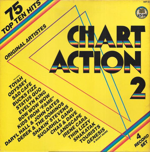 

LP Record VARIOUS - Chart Action 2 IMP95 Innovative Musi 1983 UK Rock Used