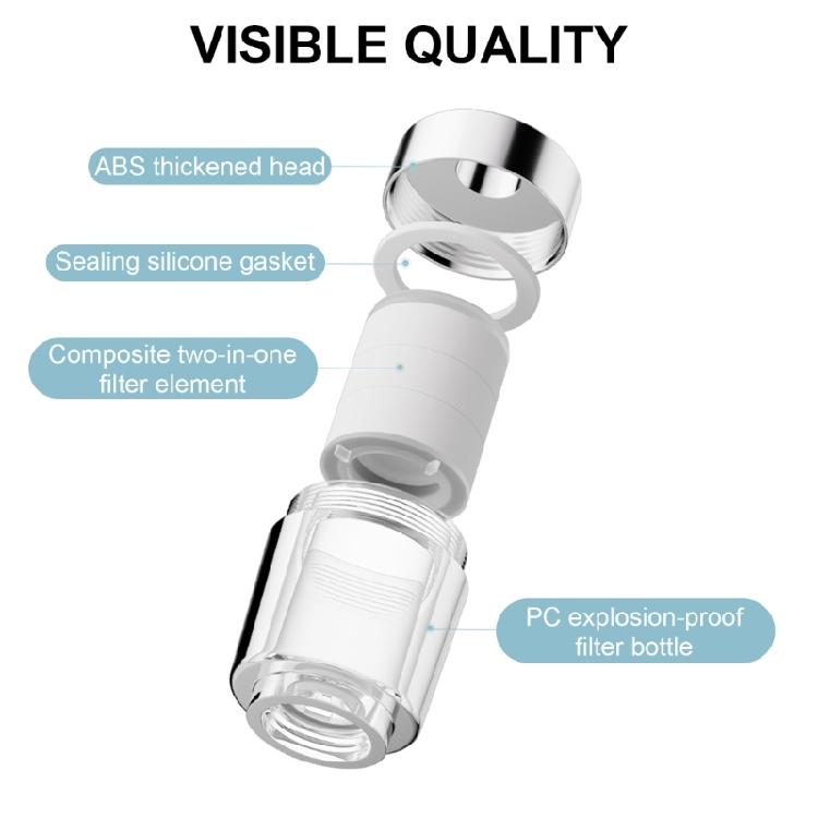 Water Outlet Purifiers Electric Water Heater Inlet Filter PP Cotton Cartridge Purifiers Pre-Filter Strong Dirt Filter