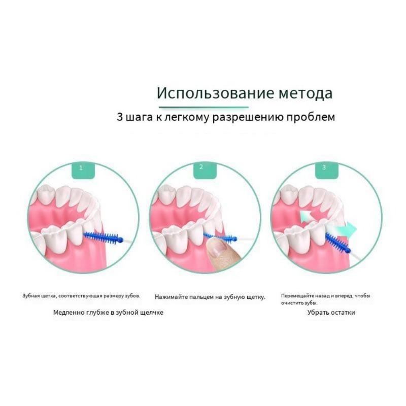 150 Interdental Cleaning Brushes, Interdental Brushes for Adults and Children Soft Toothpick