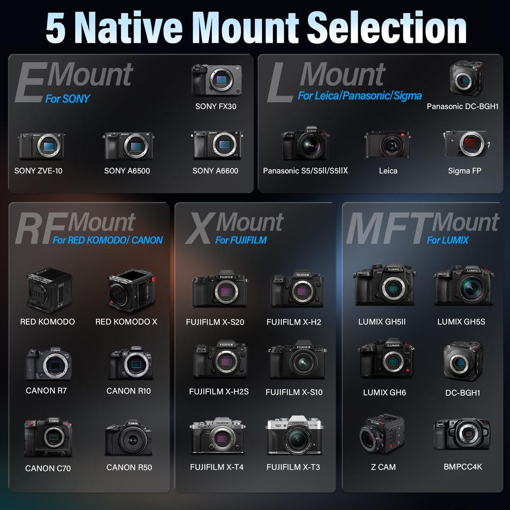 SIRUI Night Walker 75mm S35 Telephoto Cine Lens Large Aperture Manual Focus Lens L T1.2 (MS75L-G Mount, Gray)