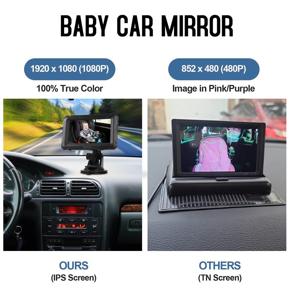 Baby Car Mirror, 1080P Baby Monitor with Camera USB Plug, 4.3  Baby Camera with Night Vision, 150 Degrees  Wide View