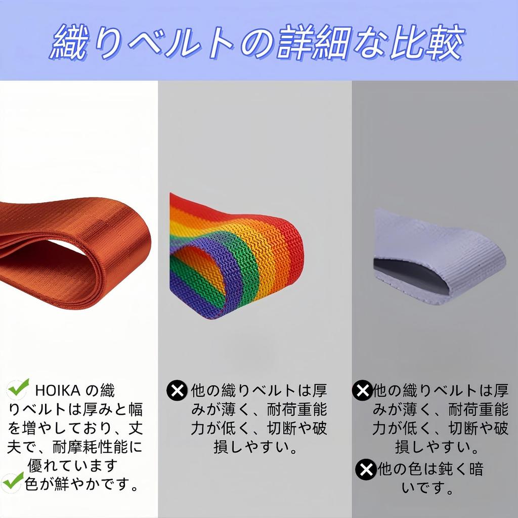 High-quality, convenient travel accessory: TSA-locked suitcase strap - marker for your suitcase at the airport, anti-theft, and baggage burst preventi