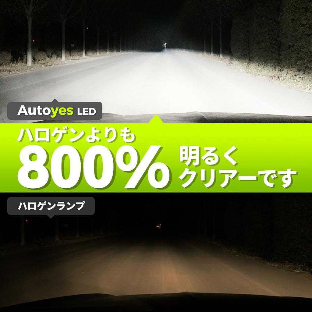 Autoyes H7 LED Headlight for Hi/Lo Cars, Compatible with New Standard Vehicle Inspections, 8