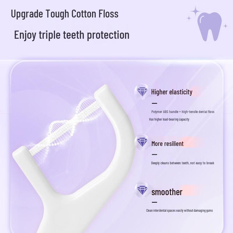 Shuke Colorful Flat Dental Floss Picks