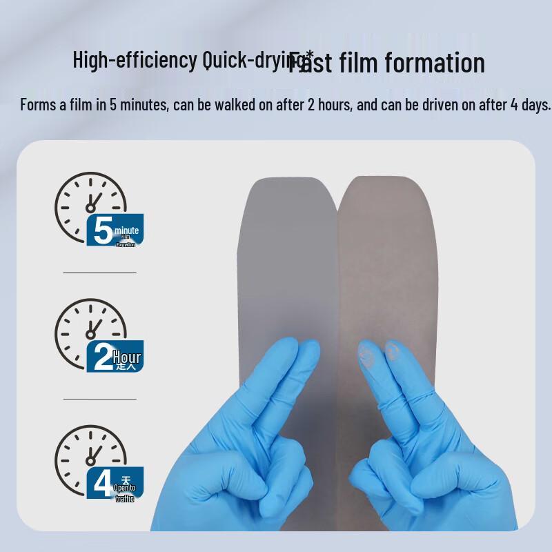 Nippon Water-based Wear-Resistant Floor Paint