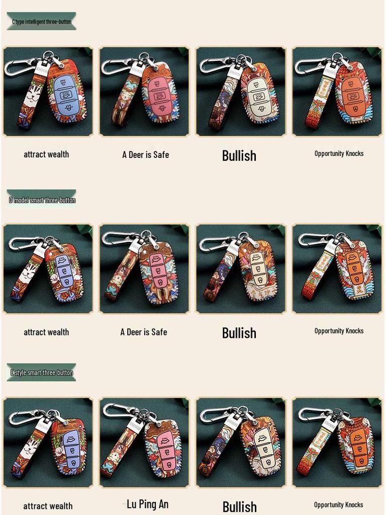 Hyundai Car Key Cover for 20 Models: Ix35, Festa, Ix25, Verna, Santa Fe, Encino, Guochao