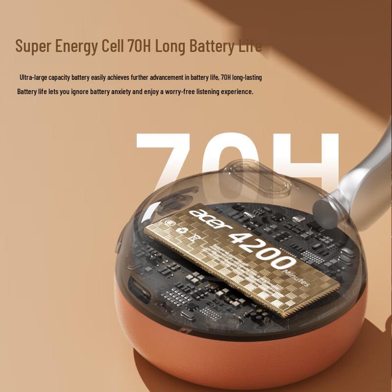 Acer OHW111 Retro Wireless Bluetooth Over-Ear Headphones