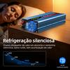 1600W Multi-Power Brazil Compatible Inverter, 12V DC Input to 110V or 220V AC Output, with Digital Screen & Temperature Control