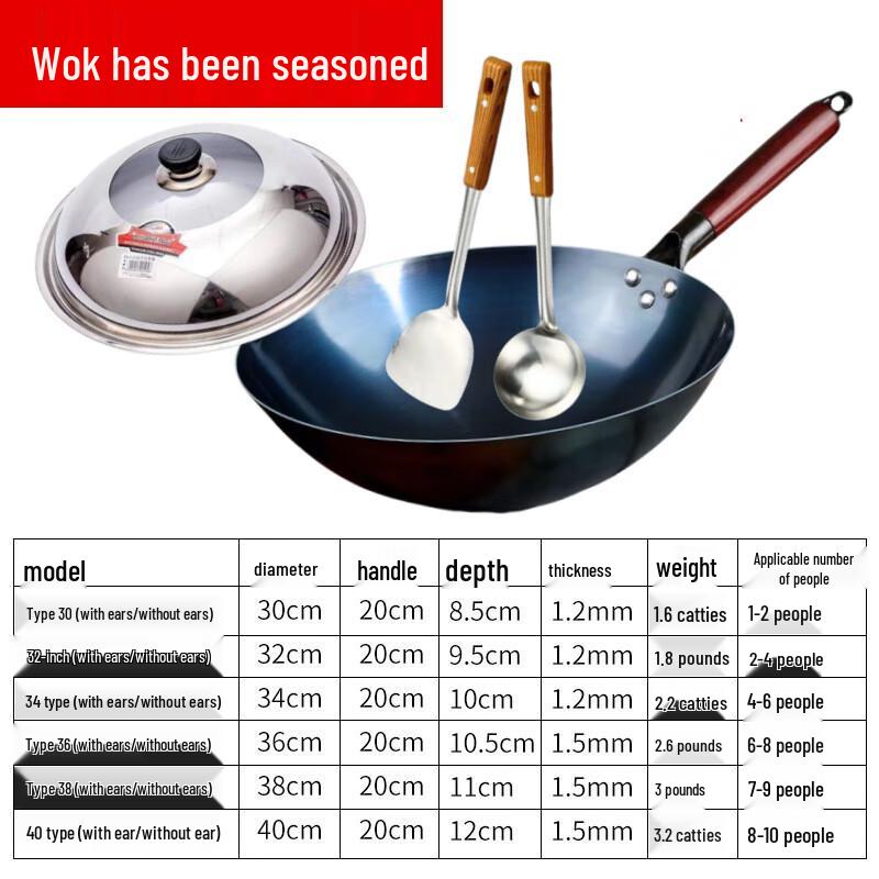 Wutuo Blue Roasted Iron Wok