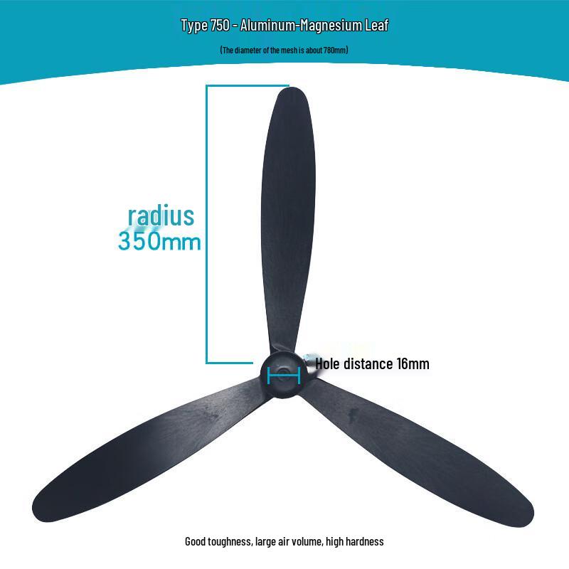Industrial Fan Blade Accessory