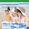 Kocotreekk Kids' UV Protection Sun Hat