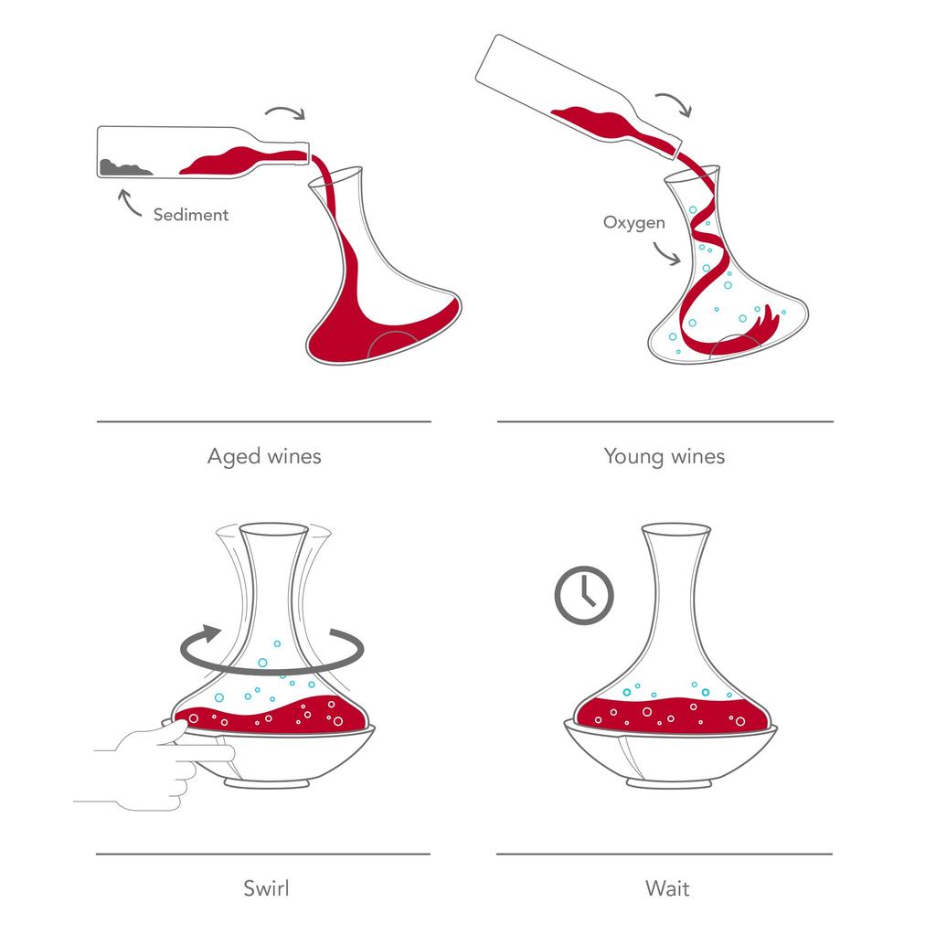 Officially imported vacu vin swirling carafe (crystal glass) with rotating cork base