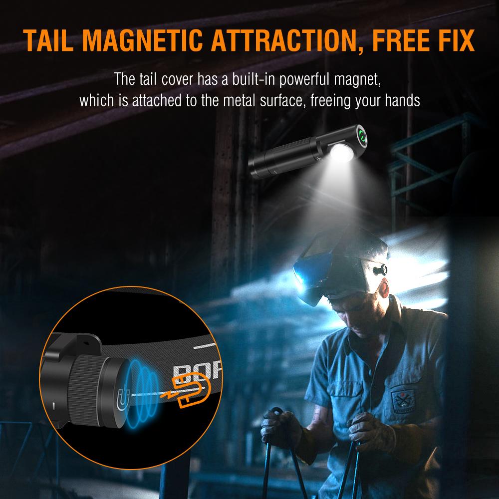 BORUIT HP100 LED Headlamp Headband Right Angle Flashlight 18650 TYPE-C Rechargeable Outdoor Head Lamp Torch Work Light
