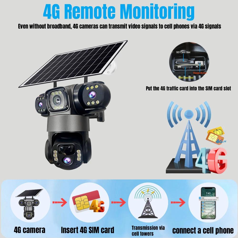 LS VISION Outdoor 4G Solar Camera,6K Battery Powered PTZ 12MP Security Camera for Home PIR Motion Detection Color Night Vision CCTV