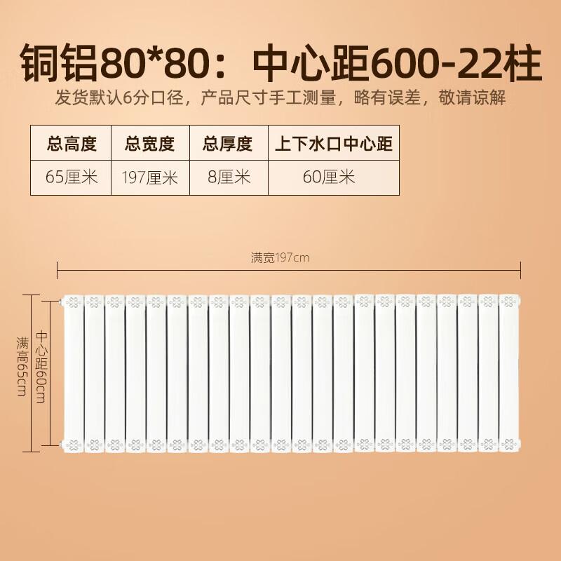 Shuogaomei 80x80 Copper-Aluminum Composite Radiator