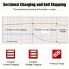 1pc Full Automatic Car Battery Charger - 3-Stage 2A Fast Charging for Lead Acid/AGM/GEL Batteries (Intelligent)