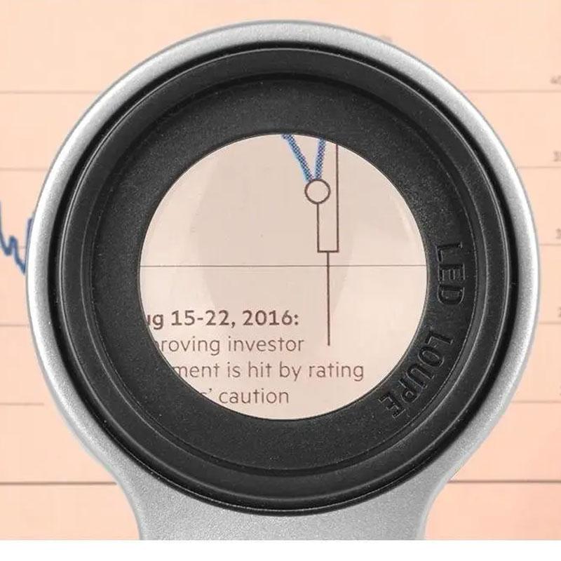 Lupă Portabilă 30x Încărcare USB Pentru Citit Antichități Ochelari Lupă Lumină Violetă UV Verificare Bancnote