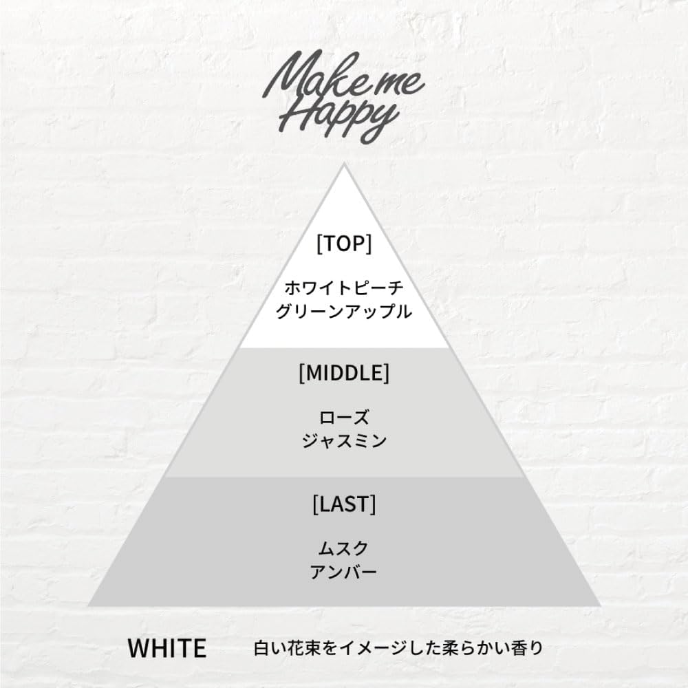 CanMake Make Me Happy Eau De Toilette White White 8ml  X 1  White