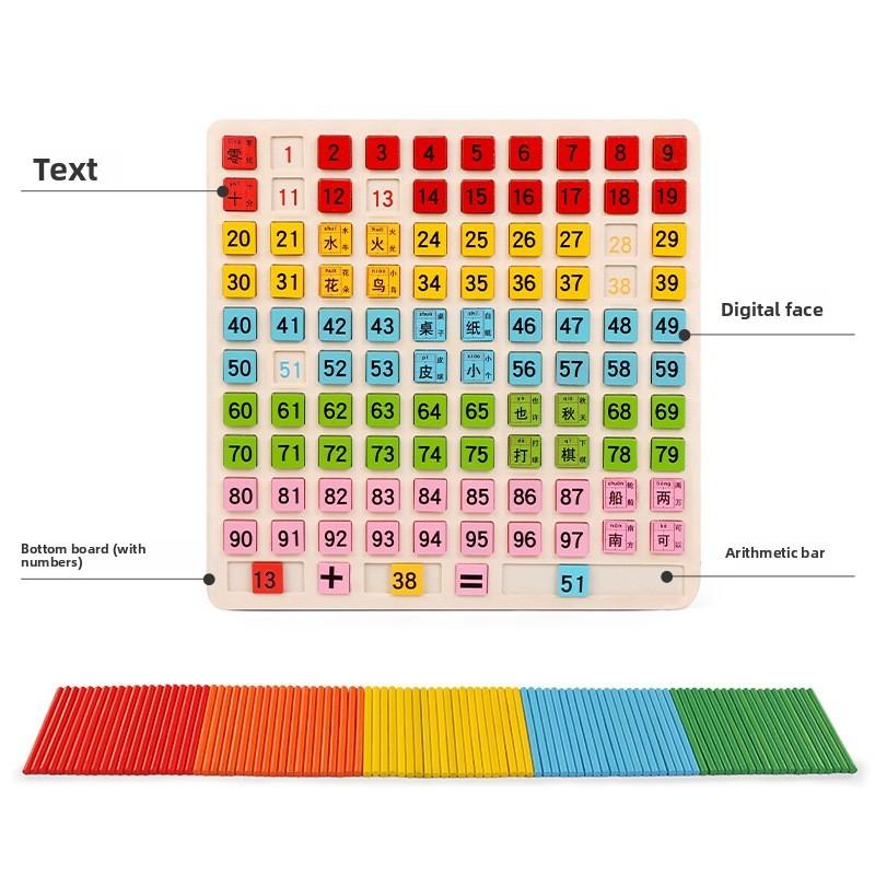 Sided Double Wooden Number Board Learning Toy Educational Activity Interaction