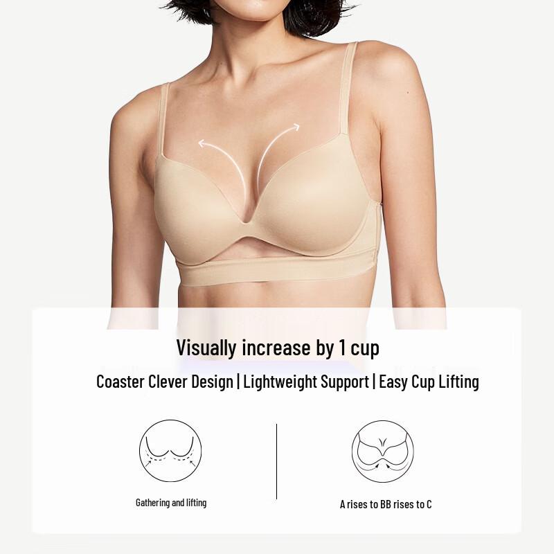 Victoria's Secret Incredible Comfort Push-Up Seamless Bra