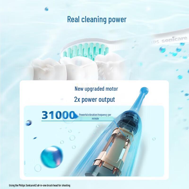 Philips S2 Sonic Electric Toothbrush CN plug (adapter included)