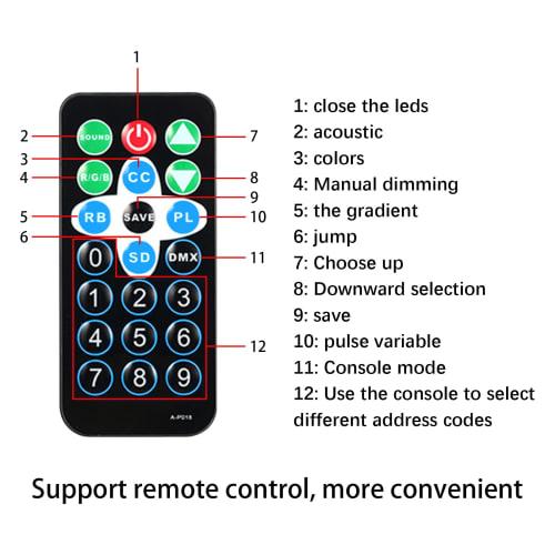Hosioe 36 LED Stage Light, 7 Modes, 36W, Remote Control, Sound Activated, Auto Play, Upright Par Light for Weddings, Birthdays, Christmas, Holidays, M