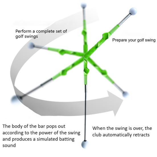 Teleskopická cvičná hůl golfového švihu s protiskluzovou gumovou rukojetí Ergonomická rukojeť Trenažér golfového švihu Golfová tréninková pomůcka