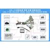 Suitable for 2014- Honda Fit 12.3 inch Android Central Control Navigation Panel Frame