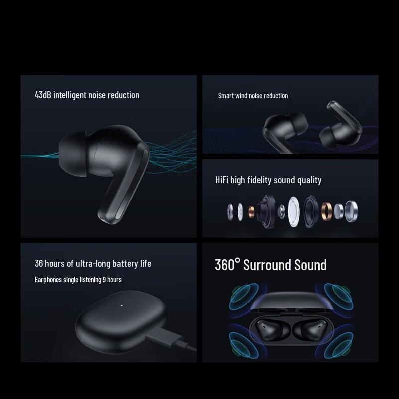 Redmi Buds 4 Pro True Wireless Noise Cancelling Earbuds