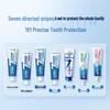 Crest Velvet Toothbrush & Multi-Effect Toothpaste Oral Care Set