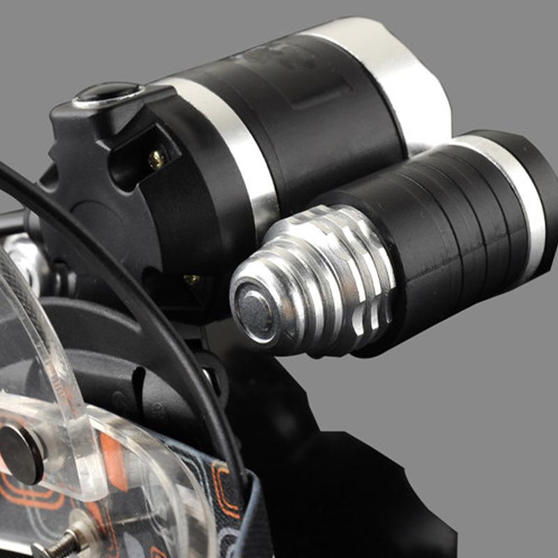 ZK20 LED Headlamp High Lumens 4 Modes 18650 Rechargeable Battery Flashlight Waterproof Outdoor Lighting Camping Fishing