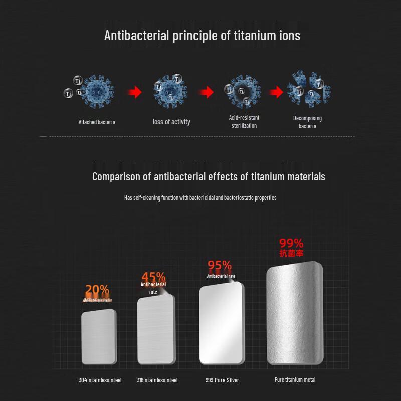 Shui Yisheng T820 Business Insulated Tea Mug