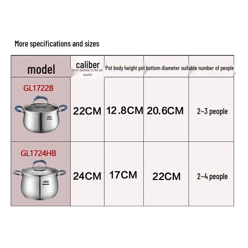 ASD 304 Stainless Steel Multi-function Stew Pot