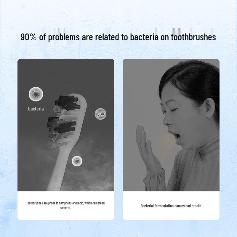 ecoco Smart UV Toothbrush Sterilizer & Dispenser